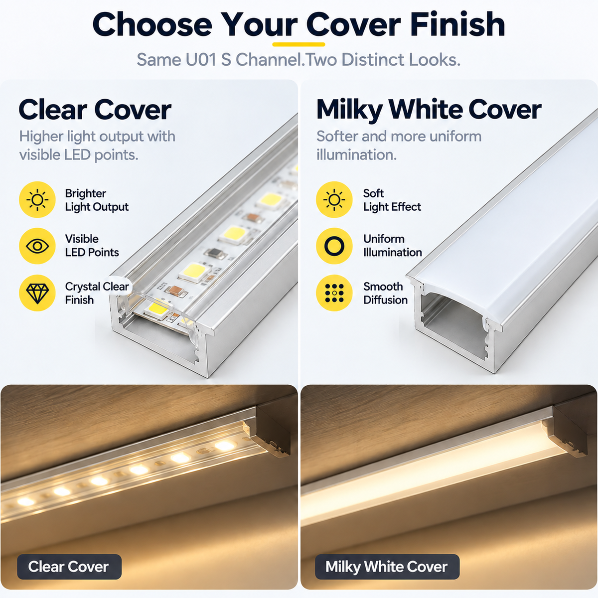 Silver U01 9x23mm U-Shape LED Aluminum Channel, 12mm Inner Width, with Cover, End Caps & Mounting Clips