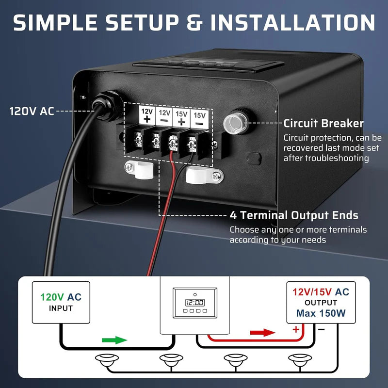 150W/170W Landscape Lighting Transformers – 120V to 12V/15V AC, Single Zone, Timer & Internal Photocell, Power Supply for Landscape Lighting Systems
