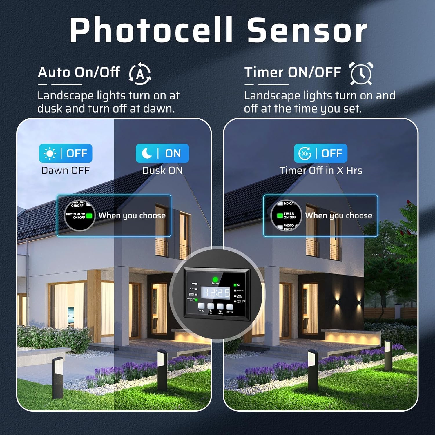 400W Low Voltage Landscape Transformer, Landscape Lighting Transformer with Timer and photocell Sensor, 120V AC to 12V/14V AC Outdoor Weatherproof Low Voltage Transformers for Landscape Lighting