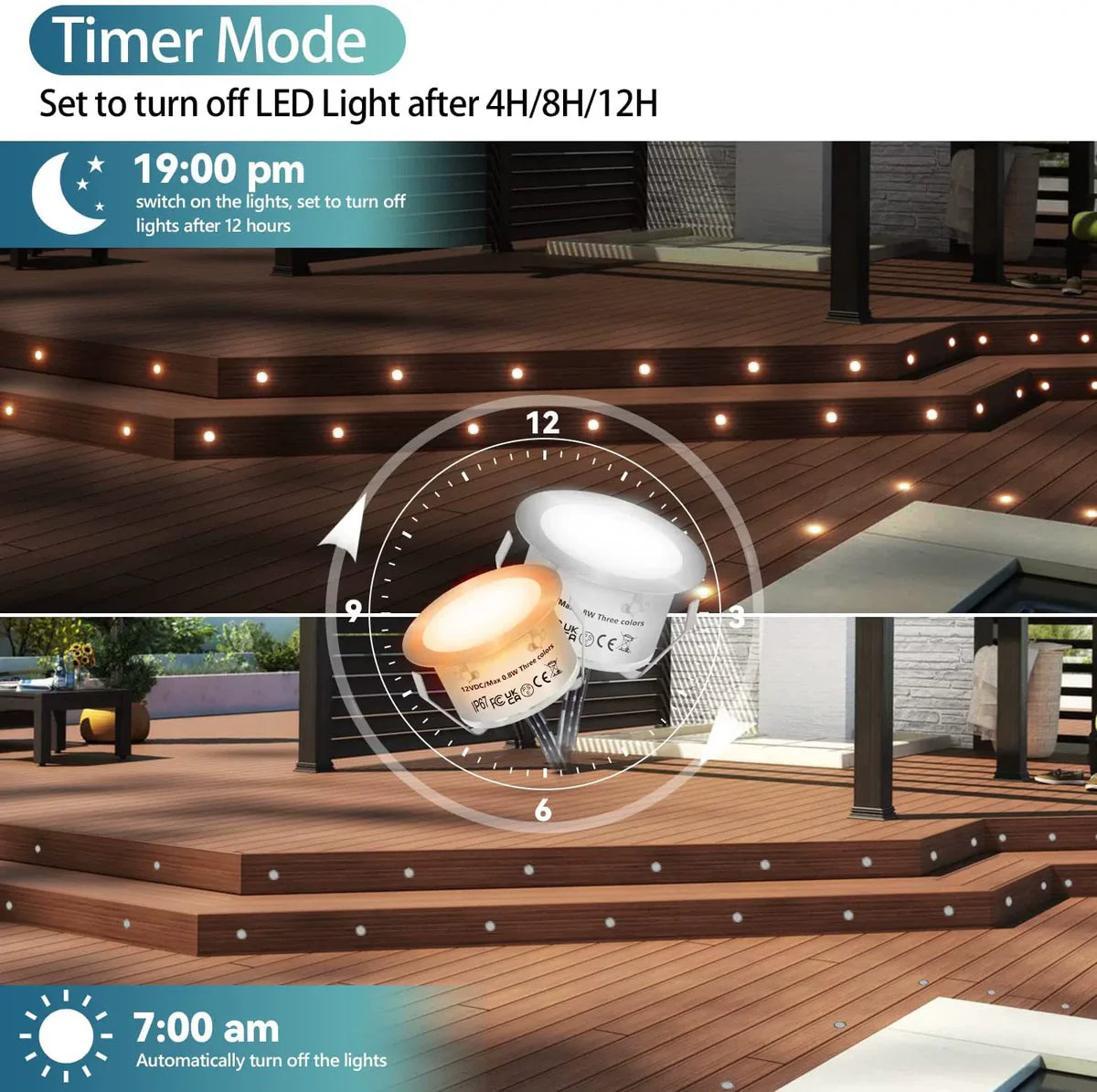 10-Pack Recessed LED Deck Lights – 3CCT Selectable 3000K / 4000K / 6000K | 0.8W Each | Remote Control Color Temperature Switching | AC100–265V Input with Power Adapter | US / EU / UK / AU Plug Options | IP67 Waterproof Inground Step Lights Kit