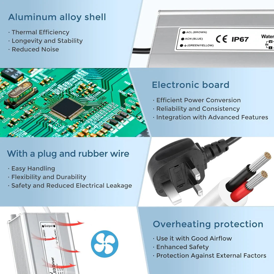 200W 12V/24V/36V/48V Waterproof LED Power Supply, 175-265V Input, Single/Dual Output, Aluminum Housing, Outdoor LED Lighting Driver, CE/RoHS/FCC Certified, UK/EU Plug