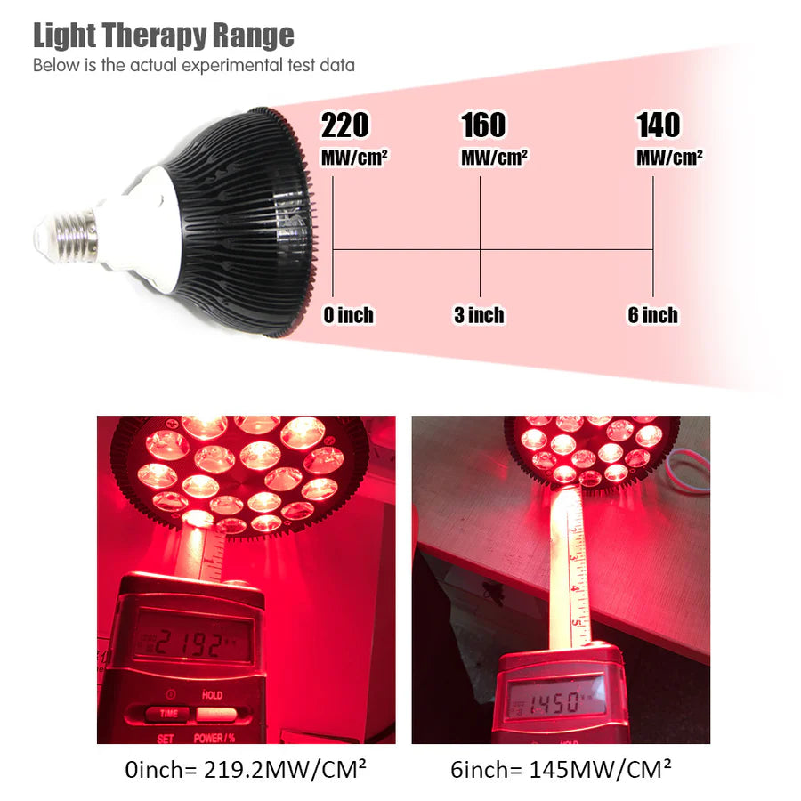54W PAR38 Infrared Therapy LED Bulb – Dual Chip Red 660nm & Near Infrared 850nm | E26 / E27 Base | With / Without Desktop Clamp | Plug-In Design | for Skin Care & Muscle / Joint Relief | US / EU Plug