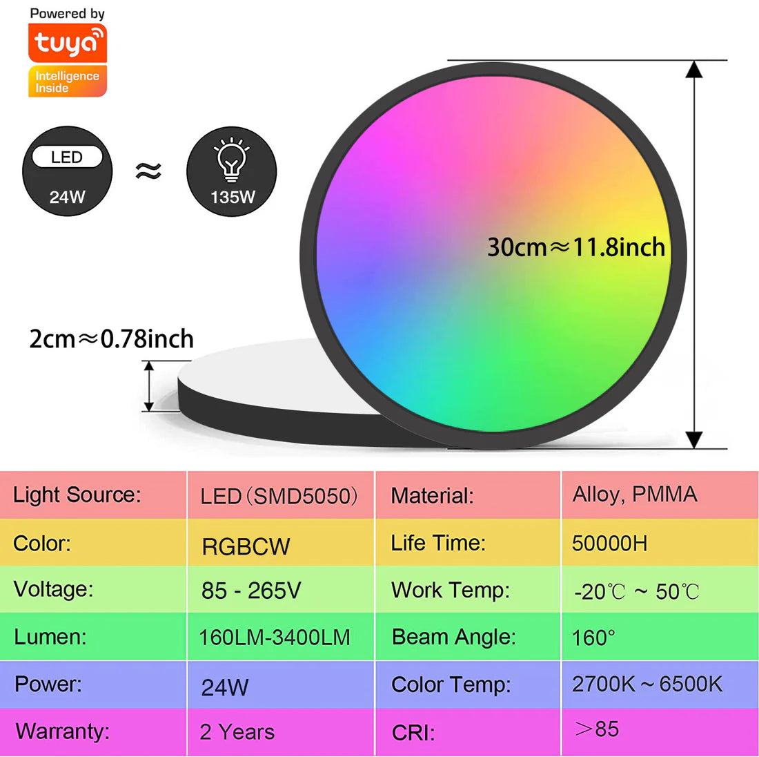 12 Inch 24W White / Black Smart RGBCW Round Slim LED Ceiling Lights – AC 110–130V | RGB Color Changing, 2700K–6500K Adjustable with Dimmable Brightness | Compatible with Alexa/Google Home/APP Control WiFi Light for Bedroom/Kids Room/Party – 2-Pack