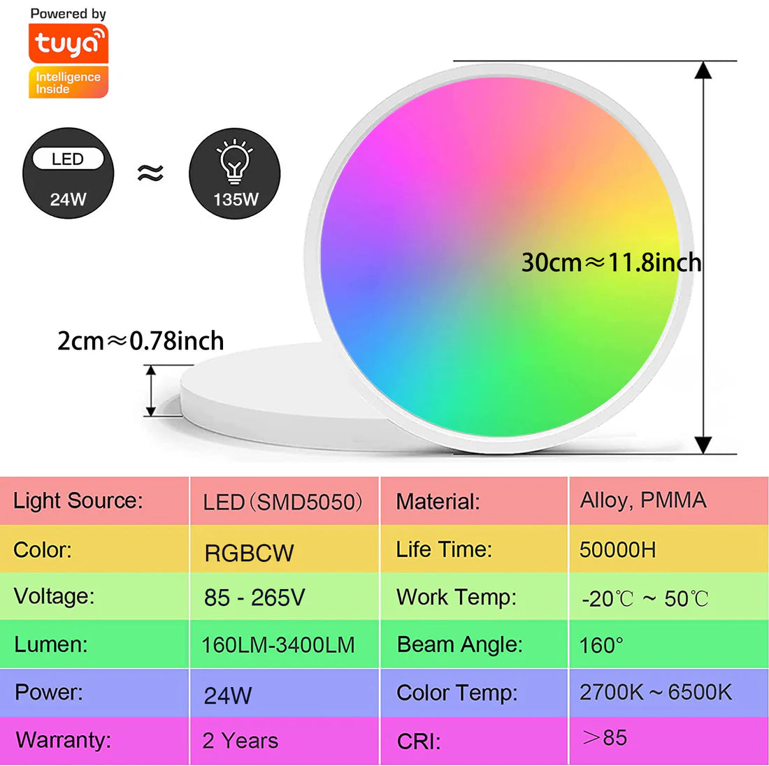 12 Inch 24W White / Black Smart RGBCW Round Slim LED Ceiling Lights – AC 110–130V | RGB Color Changing, 2700K–6500K Adjustable with Dimmable Brightness | Compatible with Alexa/Google Home/APP Control WiFi Light for Bedroom/Kids Room/Party – 2-Pack