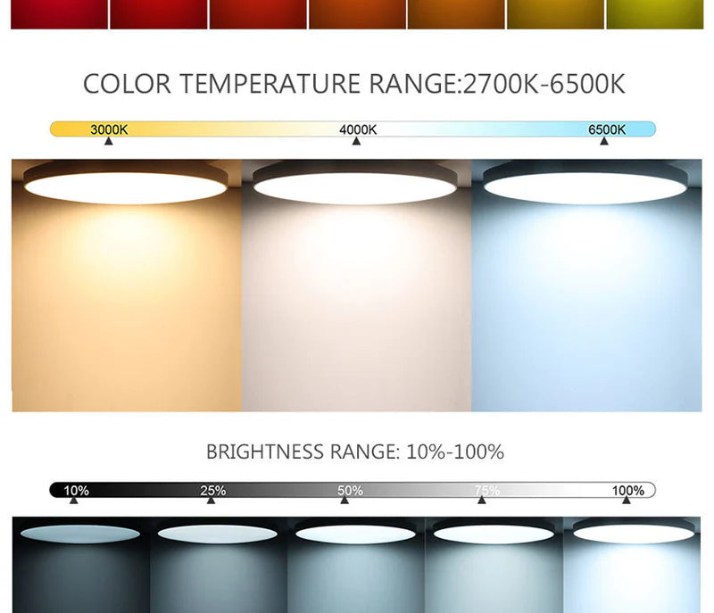 12 Inch 24W White / Black Smart RGBCW Round Slim LED Ceiling Lights – AC 110–130V | RGB Color Changing, 2700K–6500K Adjustable with Dimmable Brightness | Compatible with Alexa/Google Home/APP Control WiFi Light for Bedroom/Kids Room/Party – 2-Pack