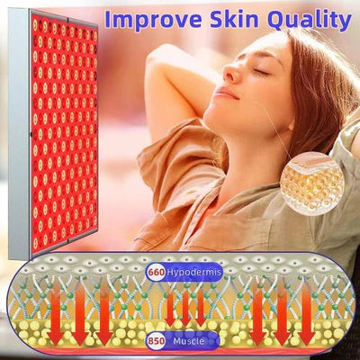 20W Floor Standing Infrared Therapy Lamp – Red Light 655–665nm & IR 850–860nm | Dimmable Timer | AC100–240V | Aluminum Alloy + PC Cover | Floor Stand Included | for Skin Care & Muscle / Joint Relief | US / EU Plug